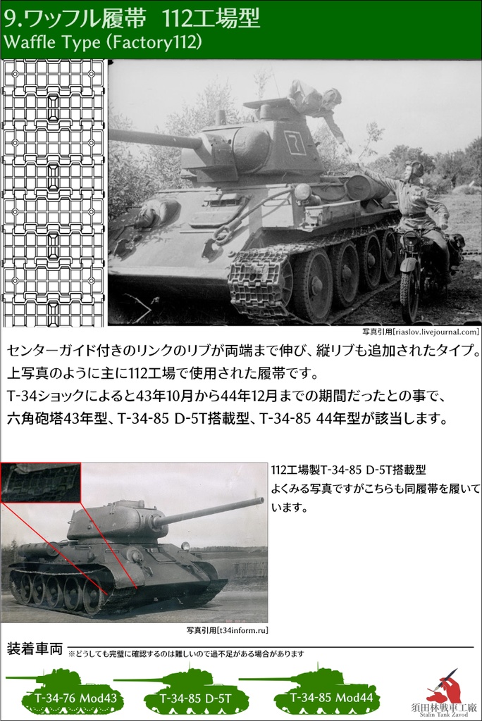 T-34 500mm幅 ピン連結式履帯