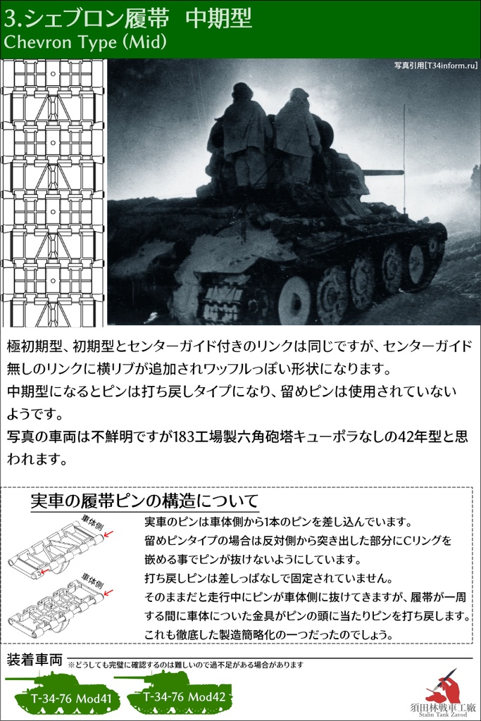 T-34 500mm幅 ピン連結式履帯