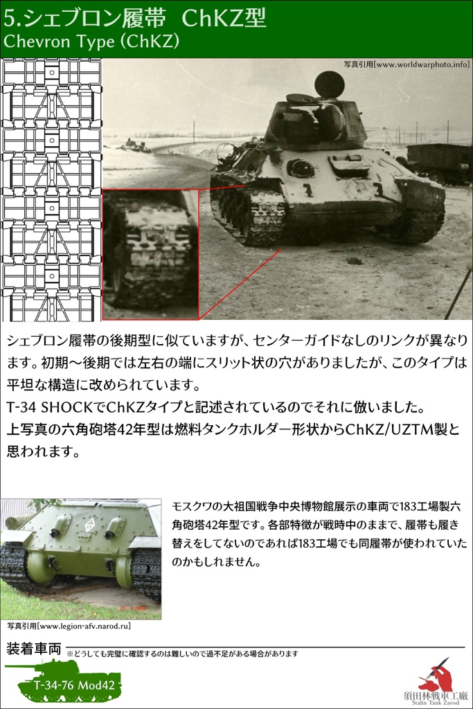 T-34 500mm幅 ピン連結式履帯