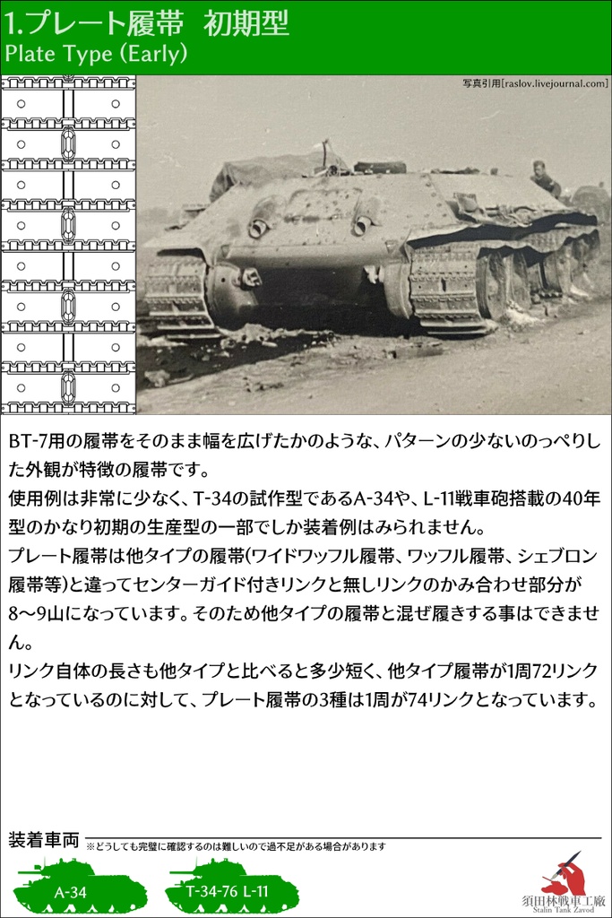 T-34 550mm幅 スナップ式履帯