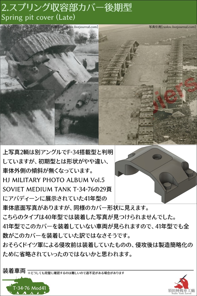 T-34 スプリング収容部カバー