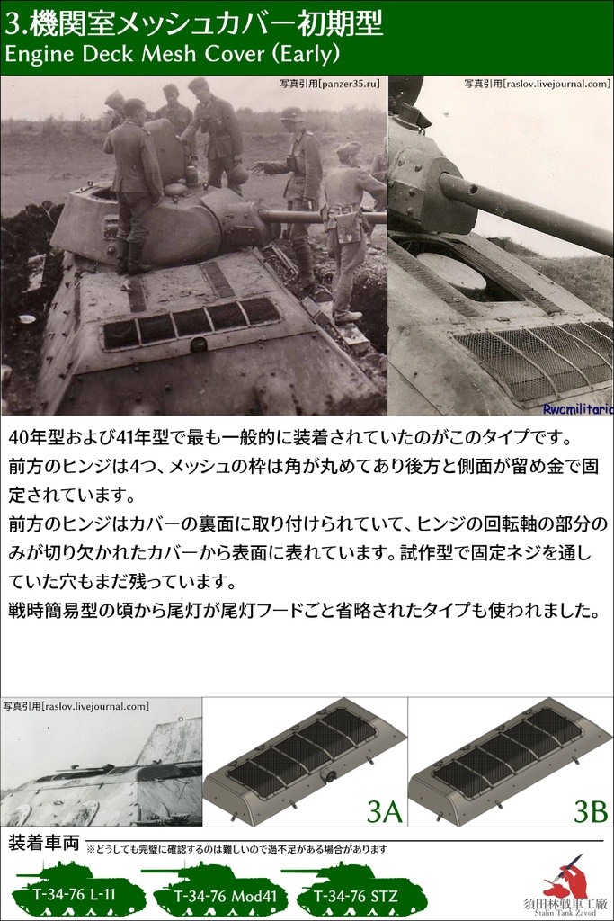 T-34 機関室メッシュカバー