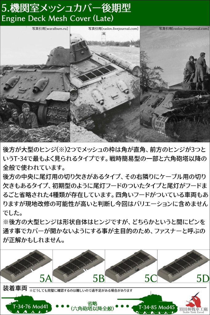 T-34 機関室メッシュカバー