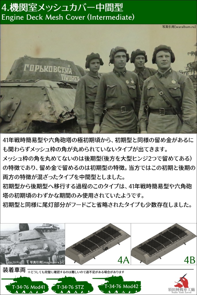 T-34 機関室メッシュカバー