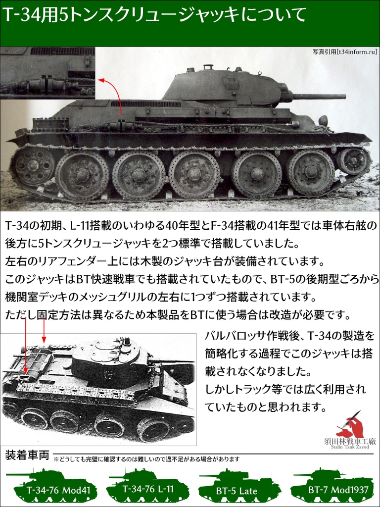 T-34用5tスクリュージャッキ