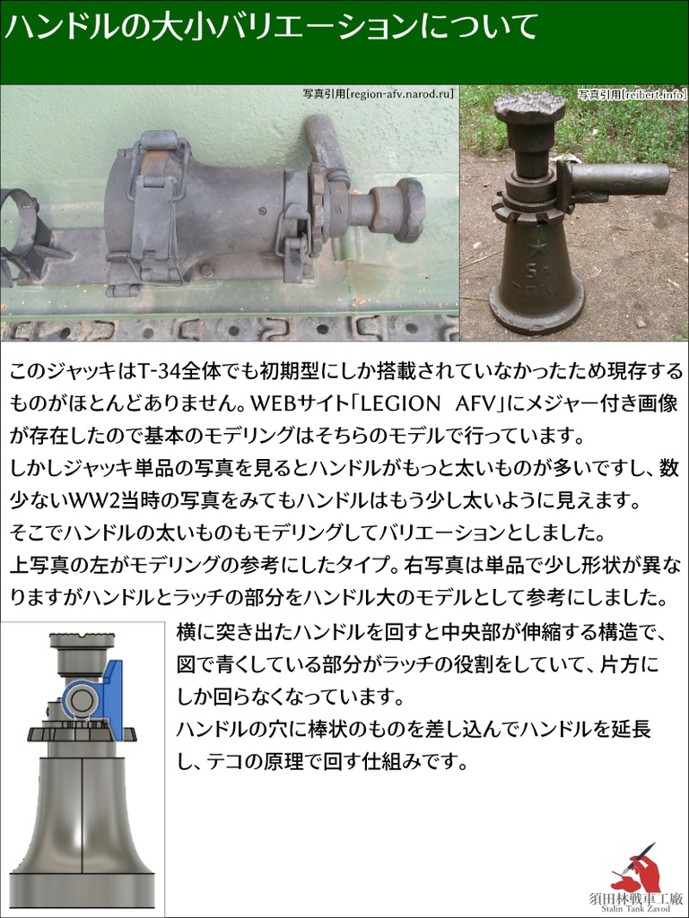 T-34用5tスクリュージャッキ