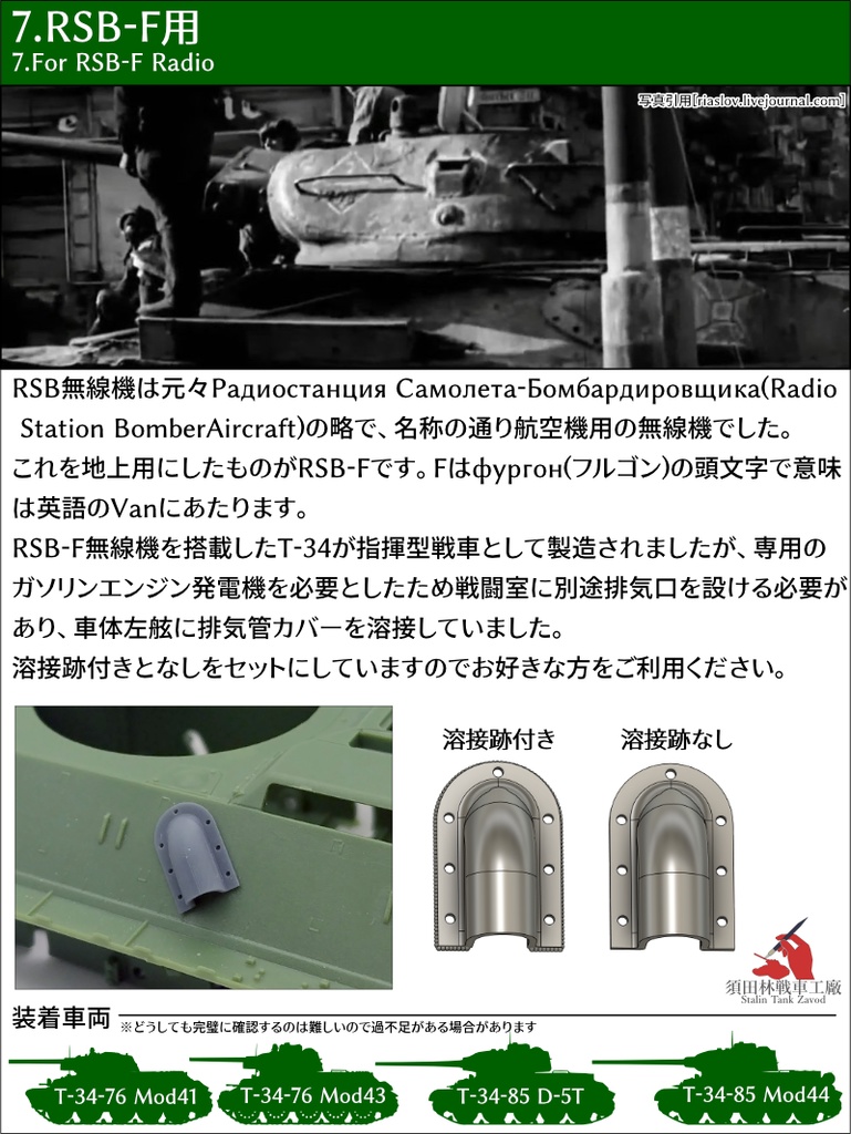 T-34排気管カバー