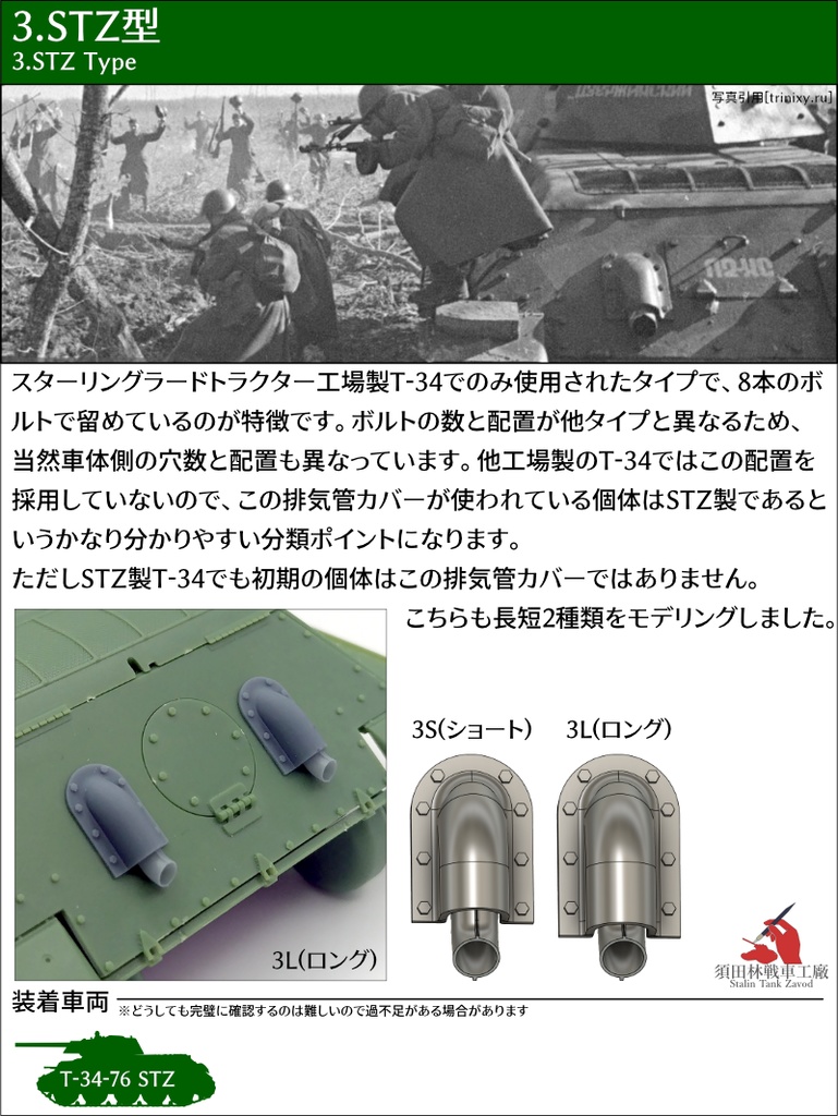 T-34排気管カバー