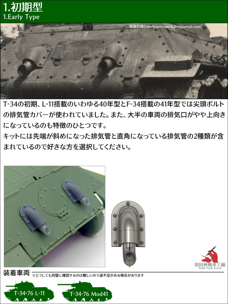 T-34排気管カバー