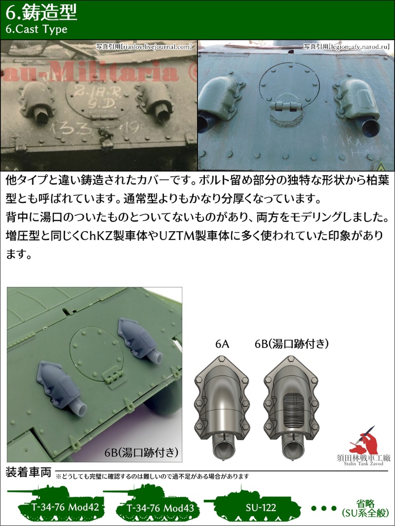 T-34排気管カバー