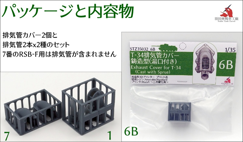 T-34排気管カバー