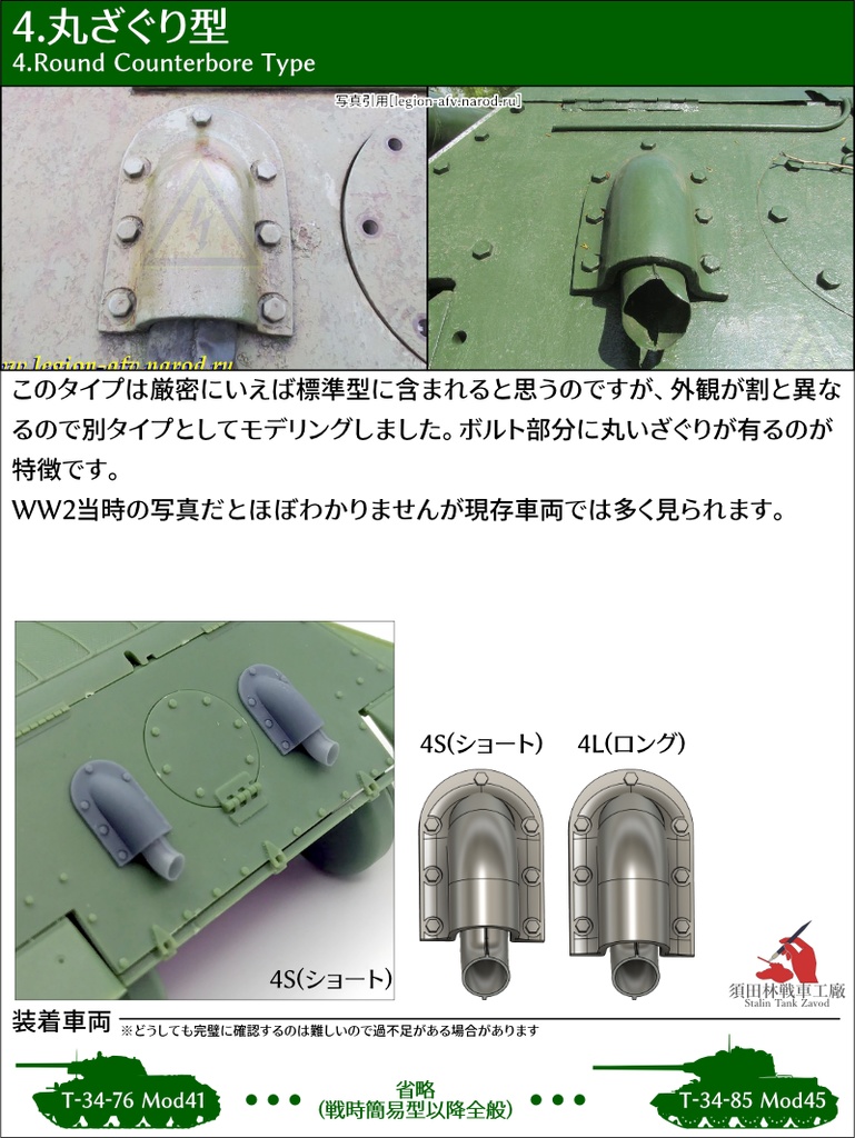 T-34排気管カバー