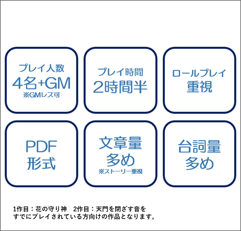 和風ファンタジー マーダーミステリー「空を救う者」