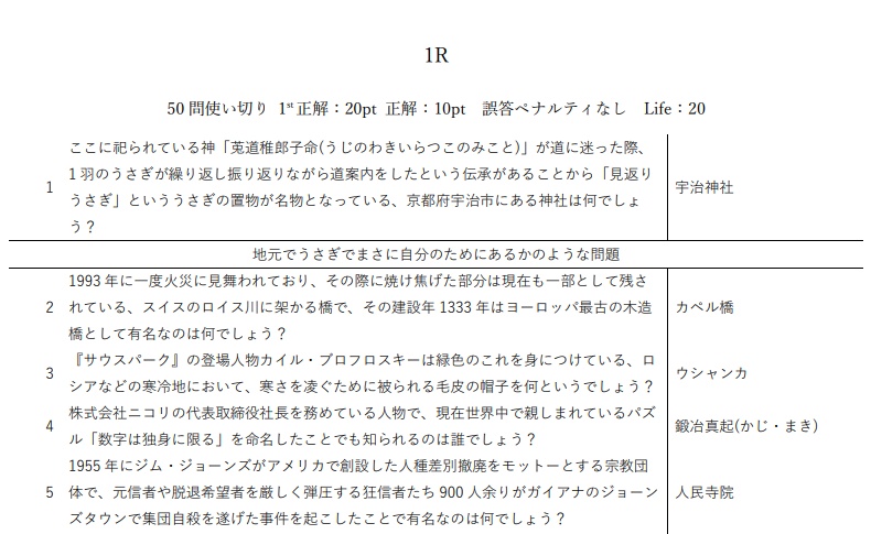 うさぴょん杯 うさぎ小屋 Booth