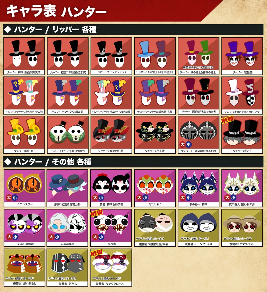 【第五人格】キャラピアス/イヤリング