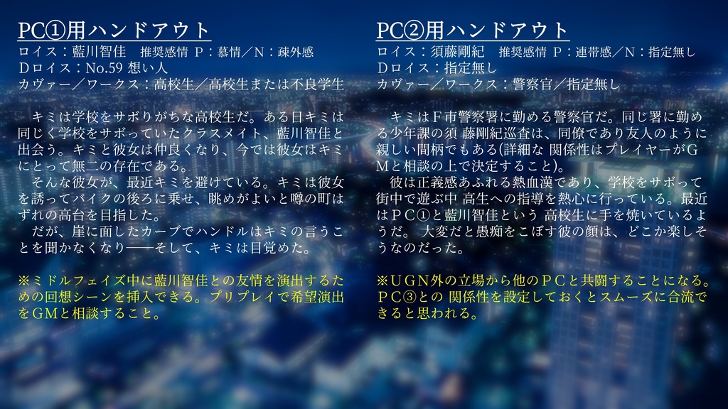 ダブルクロス3rdシナリオ『Faceless Actress』