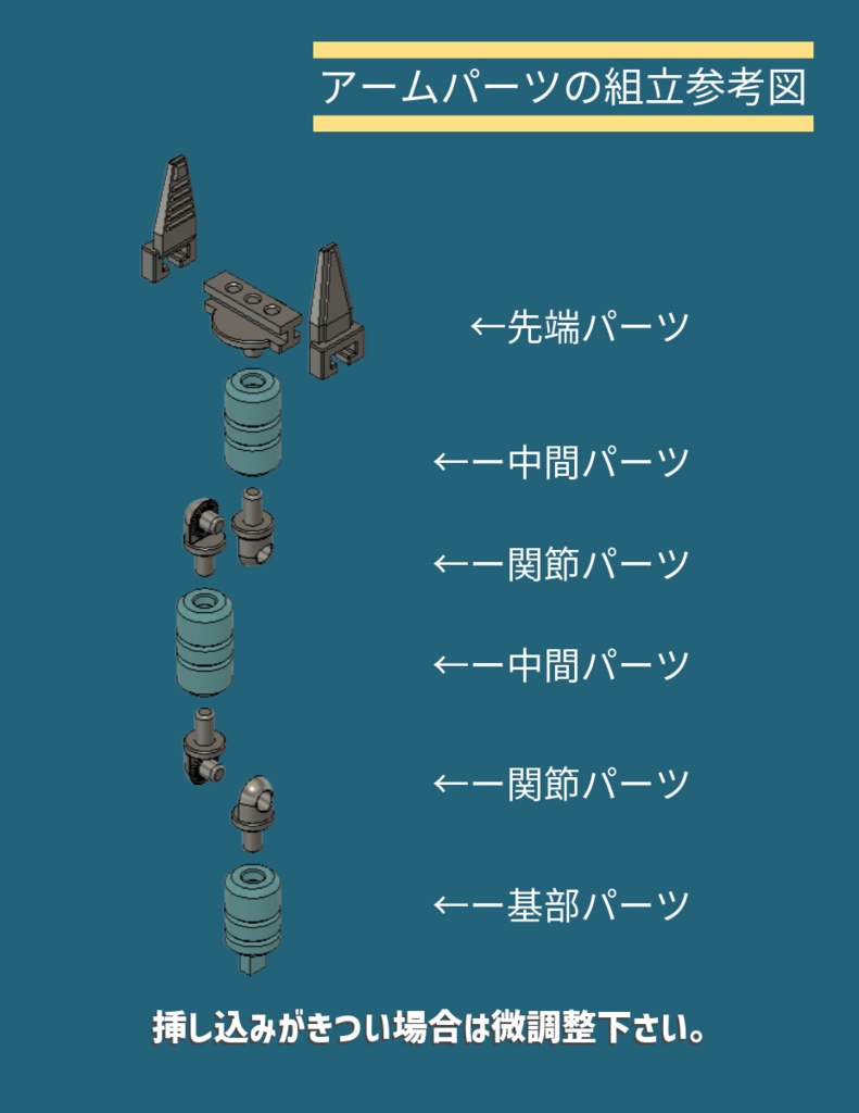 100均ディスプレイベース用ディティールアップパーツ