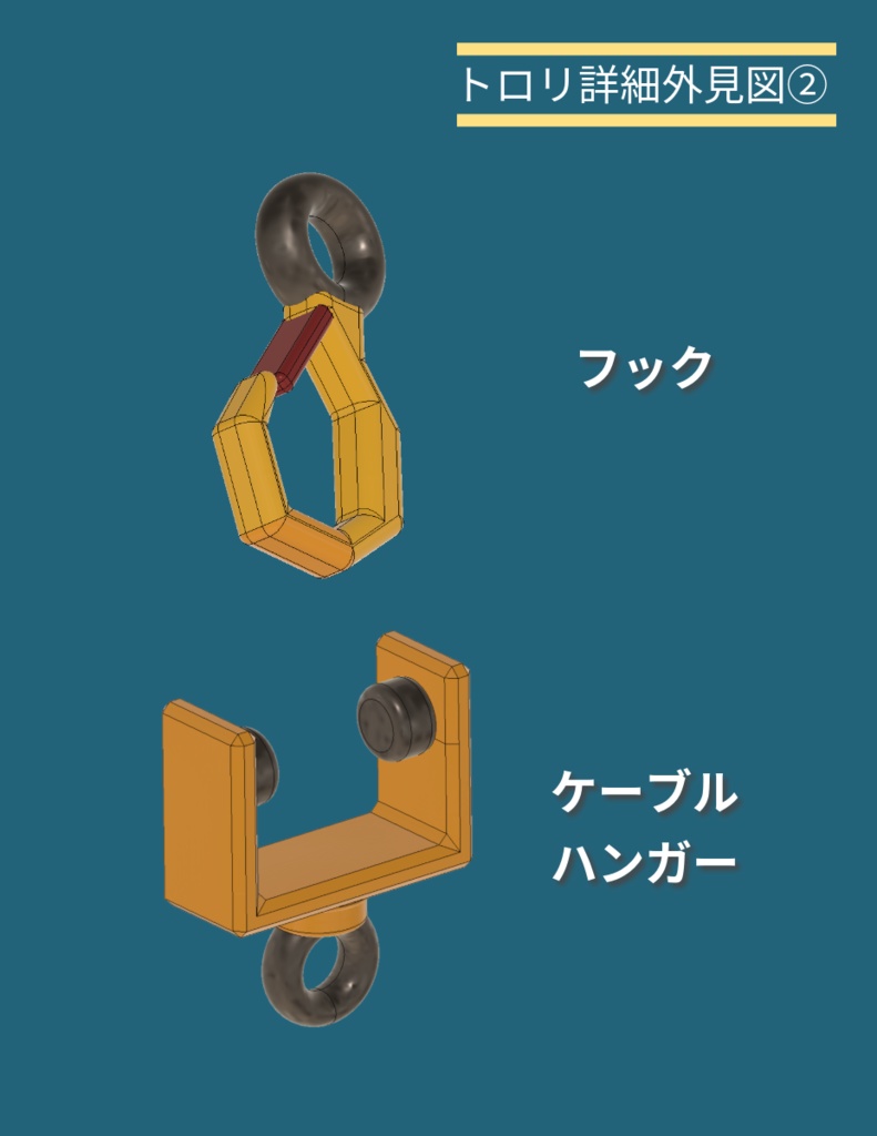 100均ディスプレイベース用ディティールアップパーツ