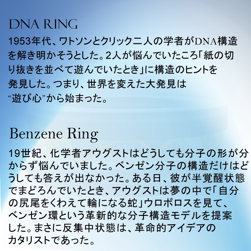 「Science Ring」化学構造指輪ーVRchat向けアクセサリー