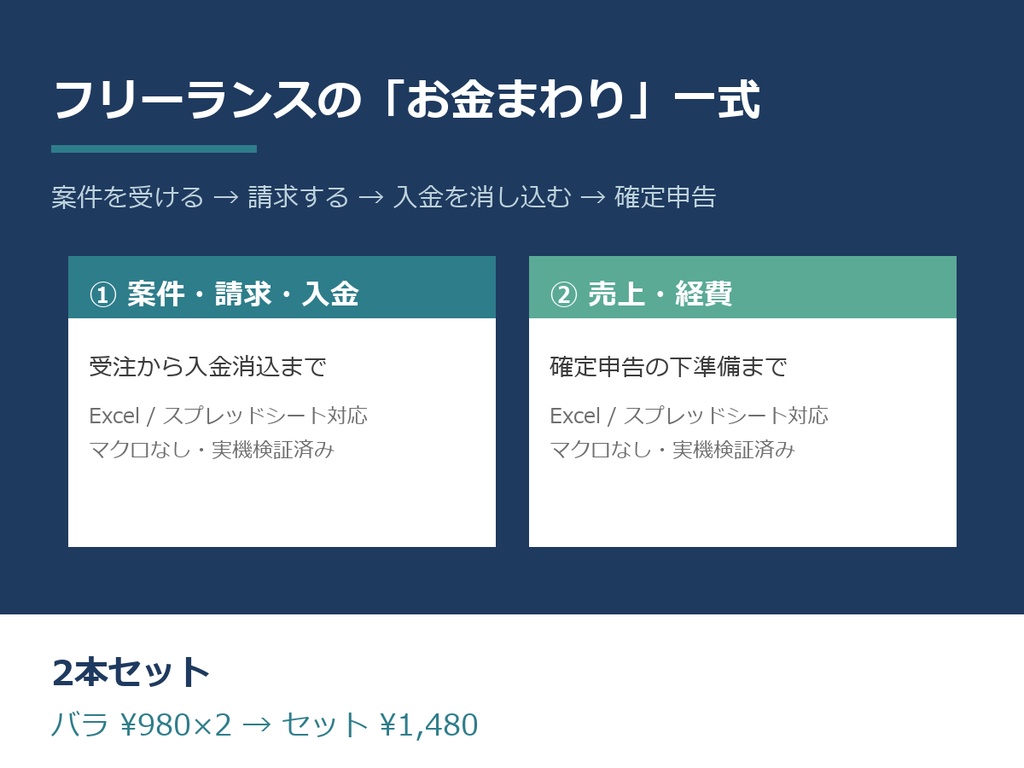 フリーランスの「お金まわり」2点セット|案件・請求・入金+売上・経費(Excel/スプレッドシート)