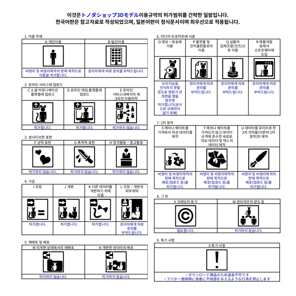 【Nunosp-ヌノスプ-】オリジナル3Dモデル