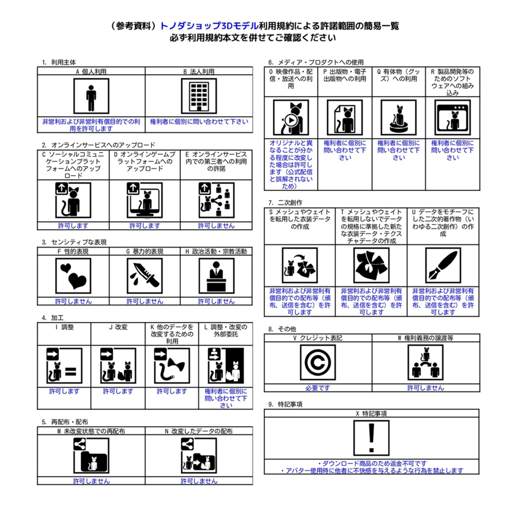 【Nunosp-ヌノスプ-】オリジナル3Dモデル