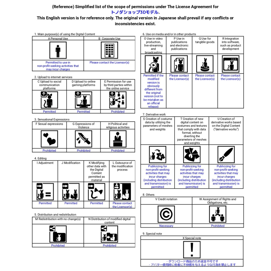 【Nunosp-ヌノスプ-】オリジナル3Dモデル