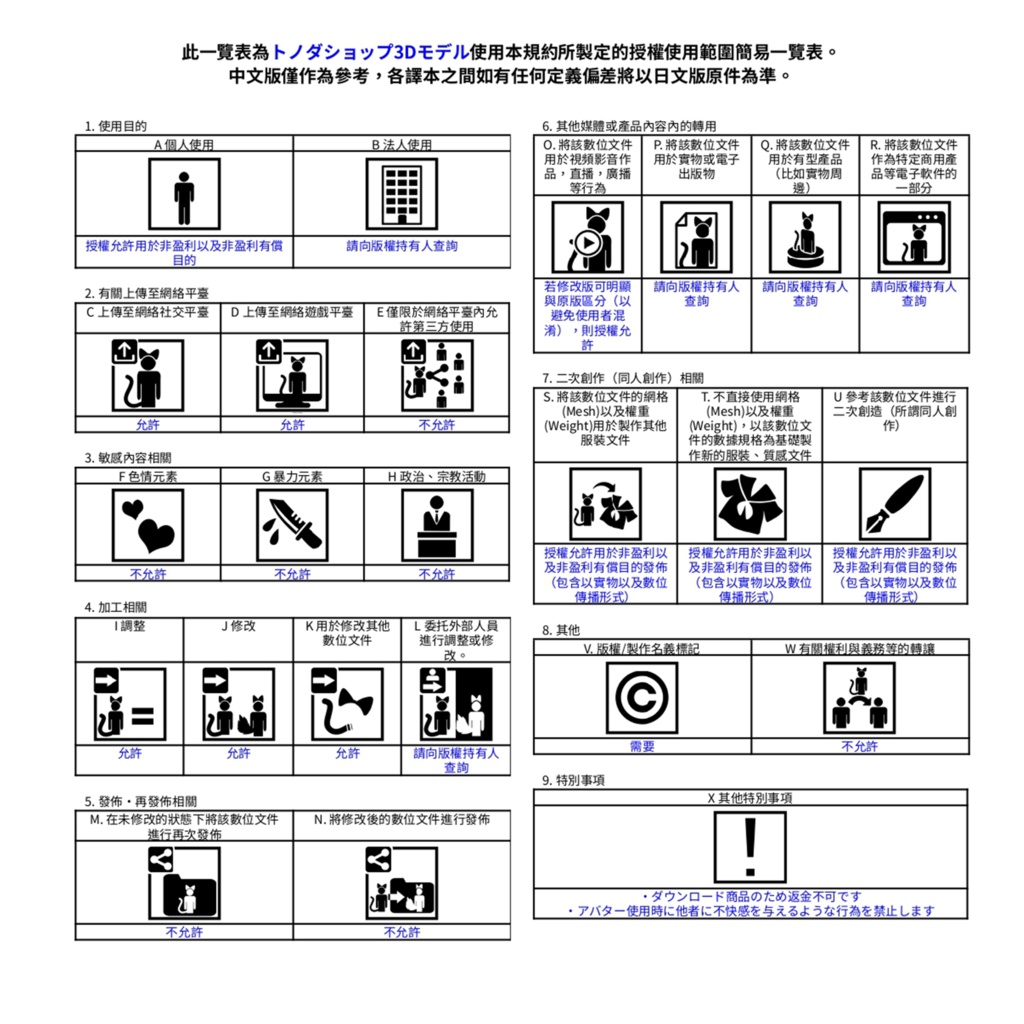 【Nunosp-ヌノスプ-】オリジナル3Dモデル