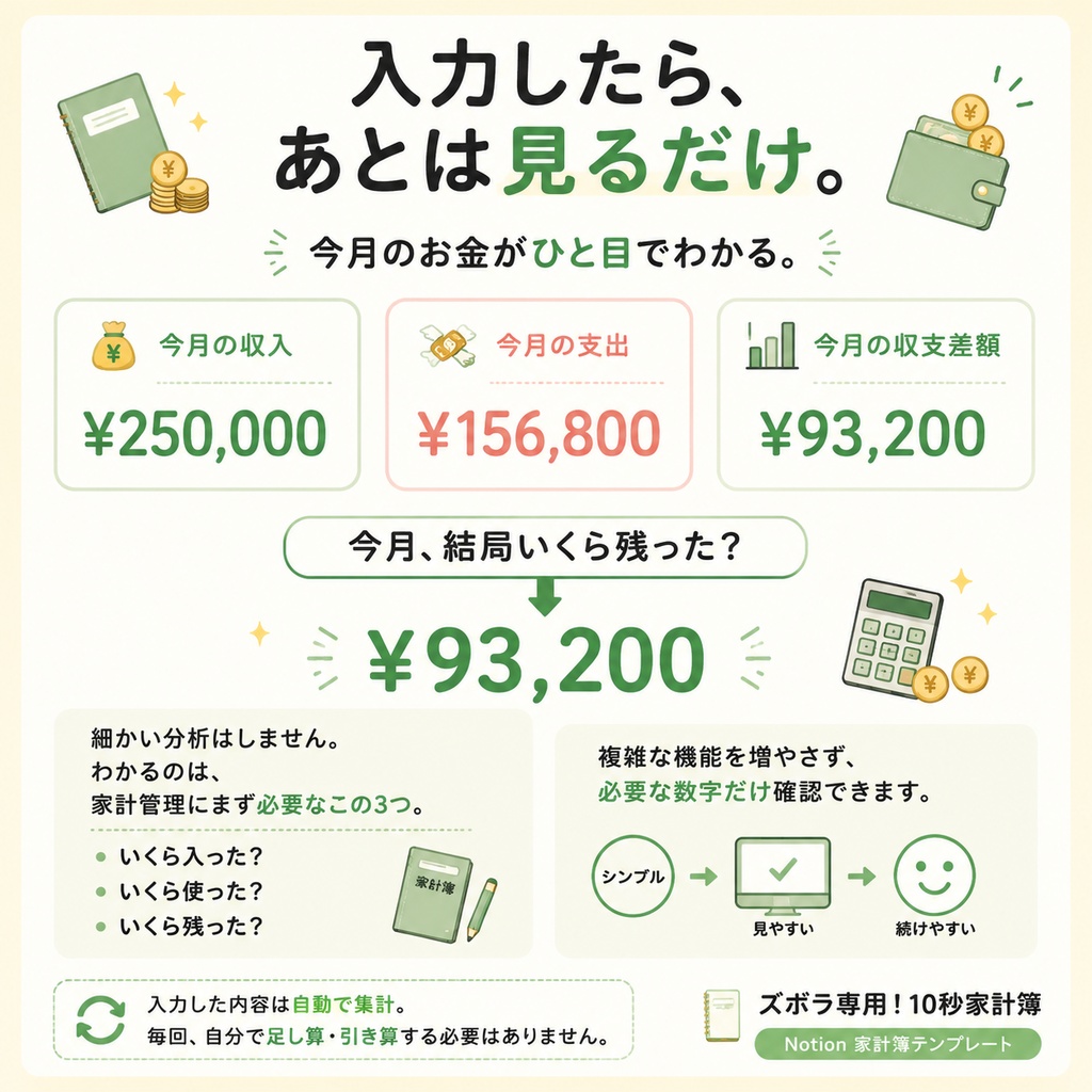 ズボラ専用!10秒家計簿📒|Notion家計簿テンプレート