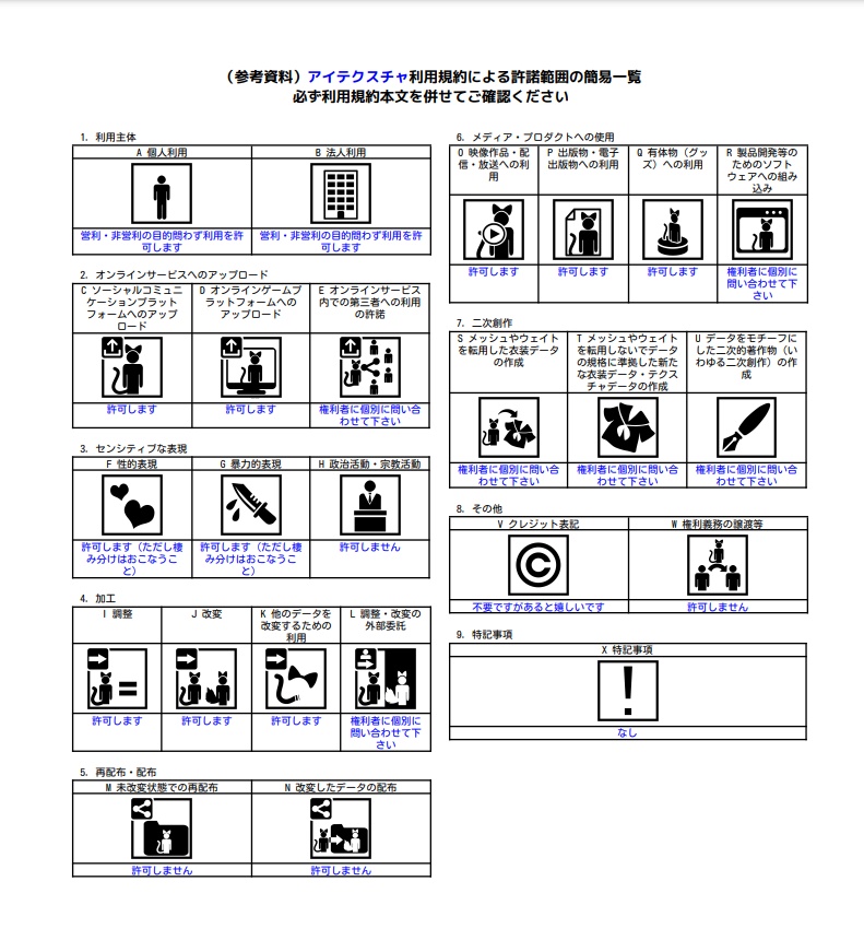 サナティア対応 アイテクスチャ SparkleEyeTexture 19Colors