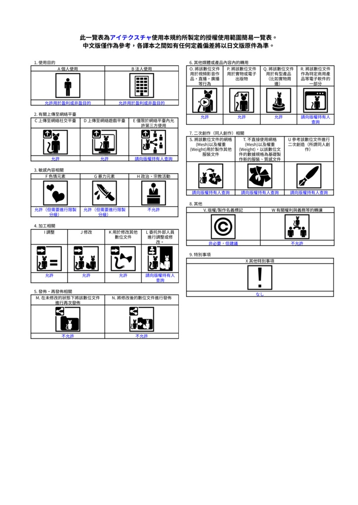 ミルティナ対応 DeformedEyeTexture 33colors