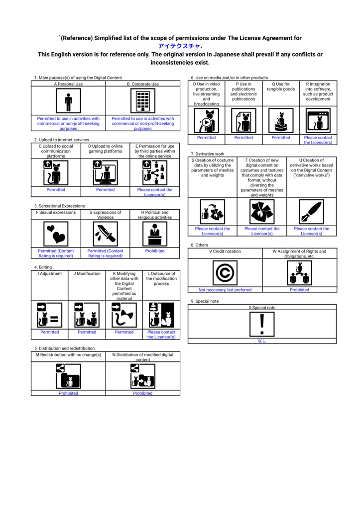 ミルティナ対応 DeformedEyeTexture 33colors