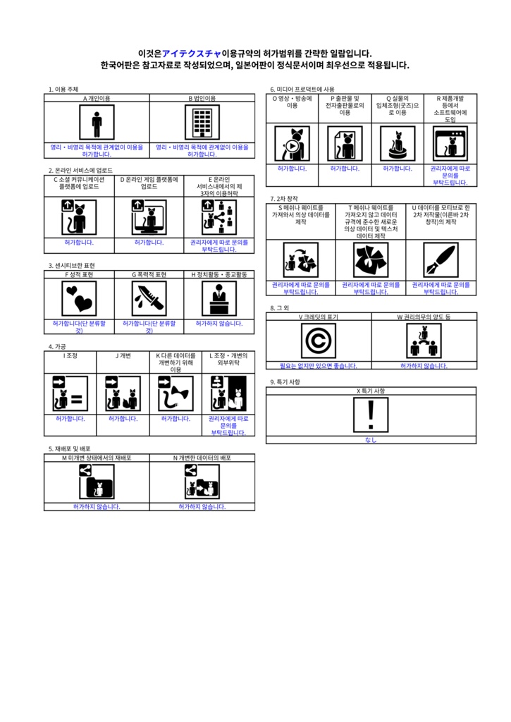 ミルティナ対応 DeformedEyeTexture 33colors