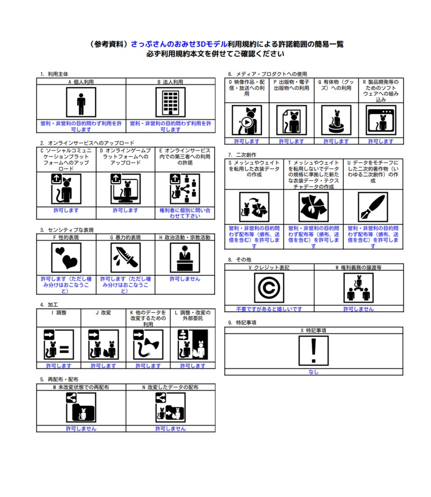 【MA設定済】Pants&Hoodie【トラスちゃん対応】