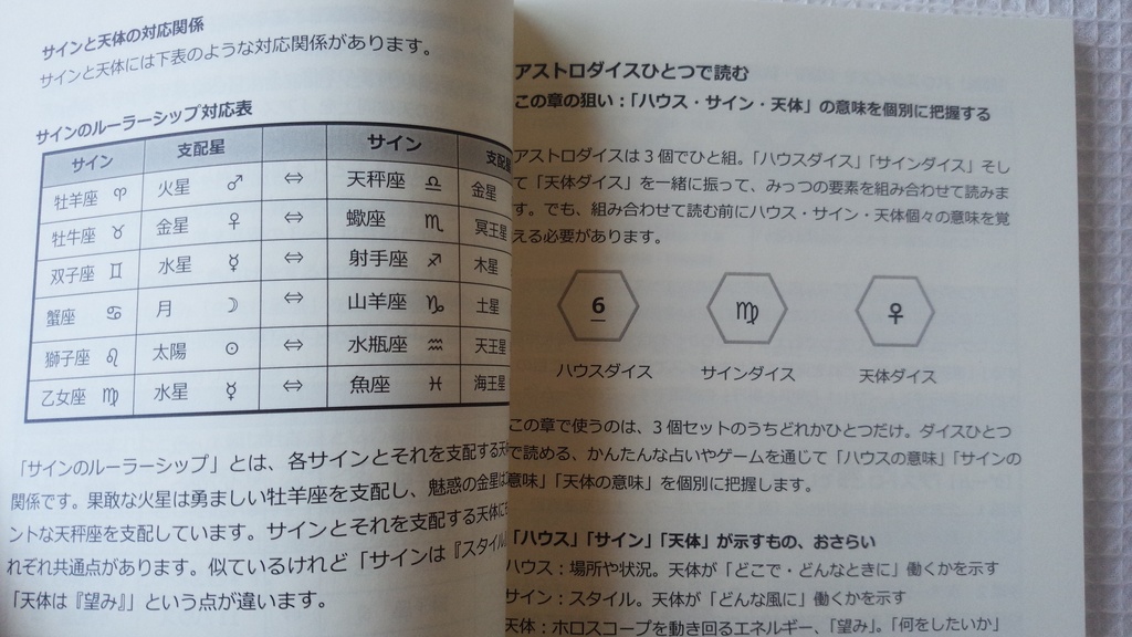 【電子版】アストロダイスワークブック