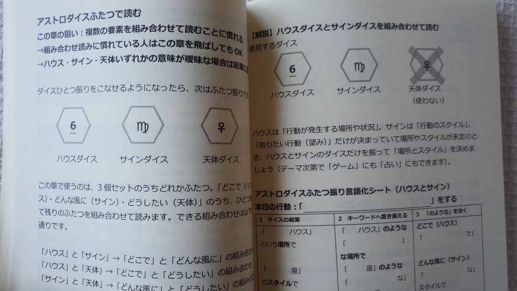 【電子版】アストロダイスワークブック