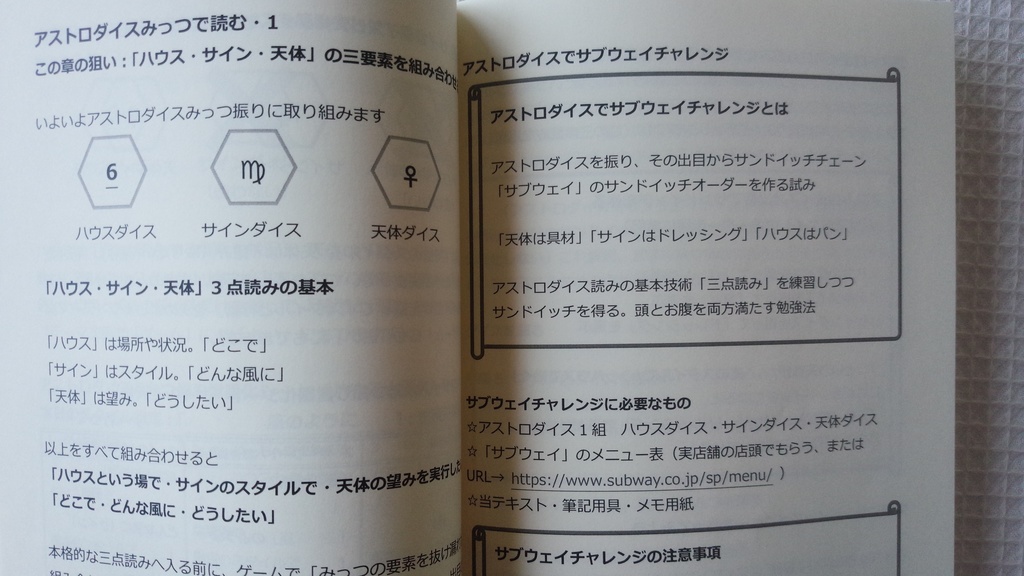 【電子版】アストロダイスワークブック