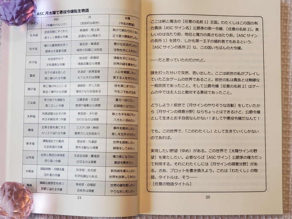 アストロお嬢様部活動日誌