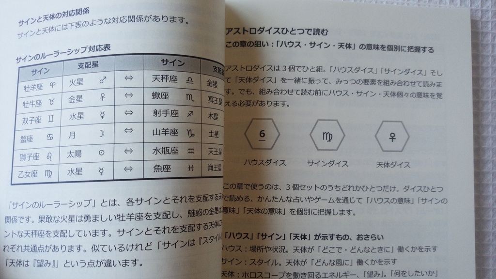 【Aセット】パステルダイス付きアストロダイスワークブックスターターキット