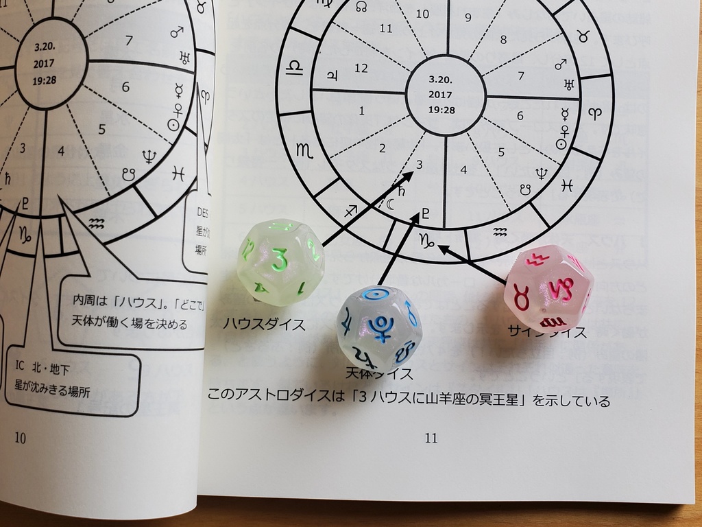 【Aセット】パステルダイス付きアストロダイスワークブックスターターキット