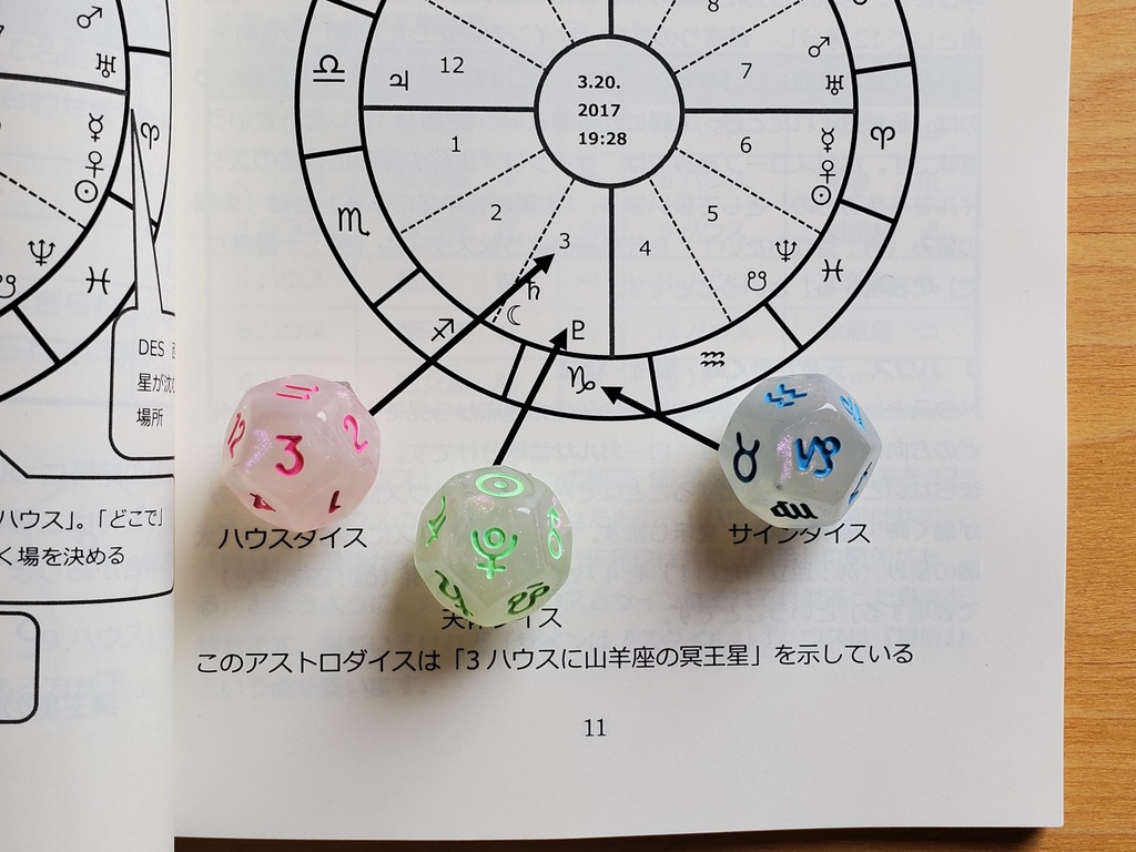 【Bセット】パステルカラーダイス付きアストロダイスワークブックスターターキット