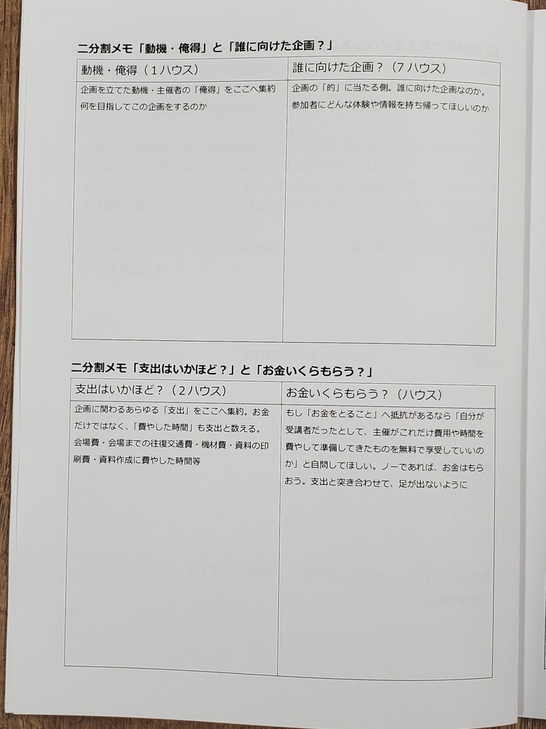 新・占いクラスタおとなの自由研究会