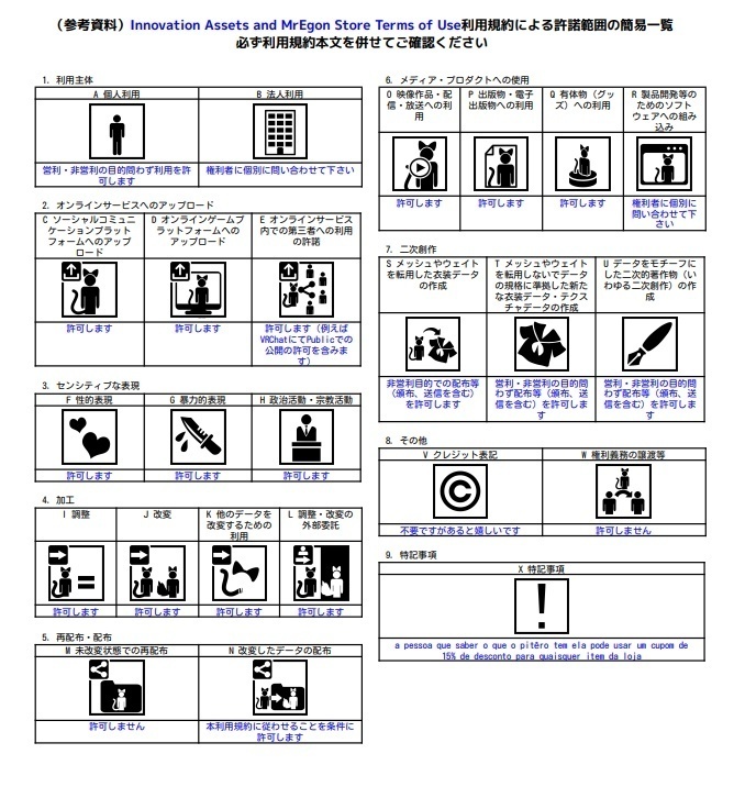 Lá-Fedora V2 For Any Vrchat Avatars or 3D Render