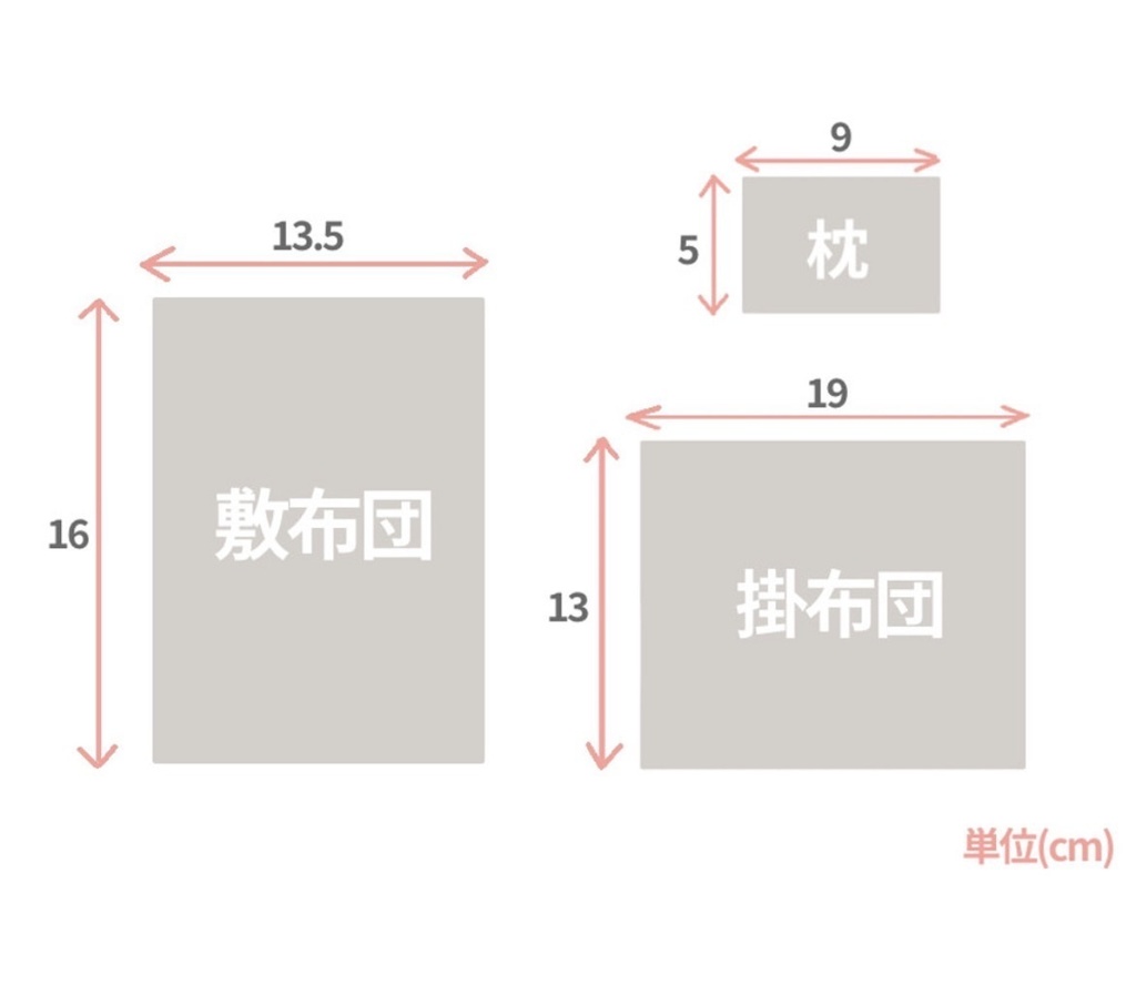 【8cmぬい用】和のお布団セットS