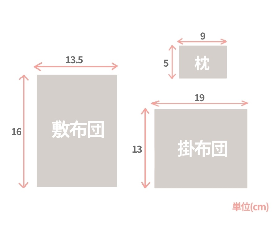 【受注制作】和のお布団セットS(お1人様3点まで、それ以上要相談)