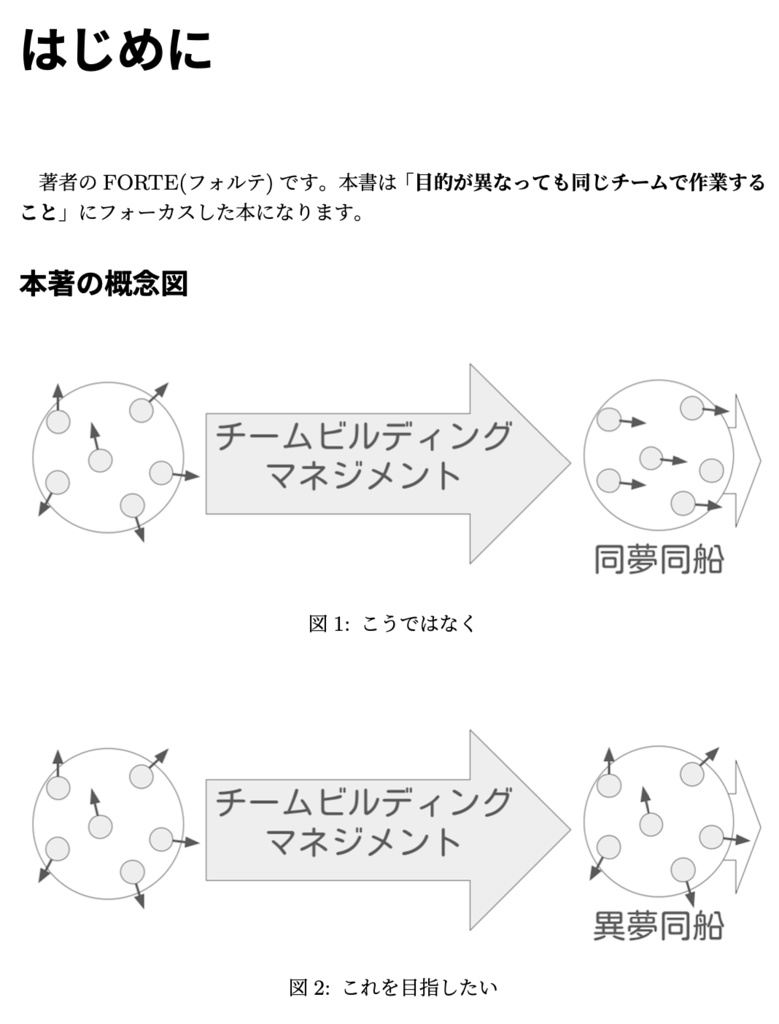 異夢同船〜異なる夢を持ちチームで作業する〜