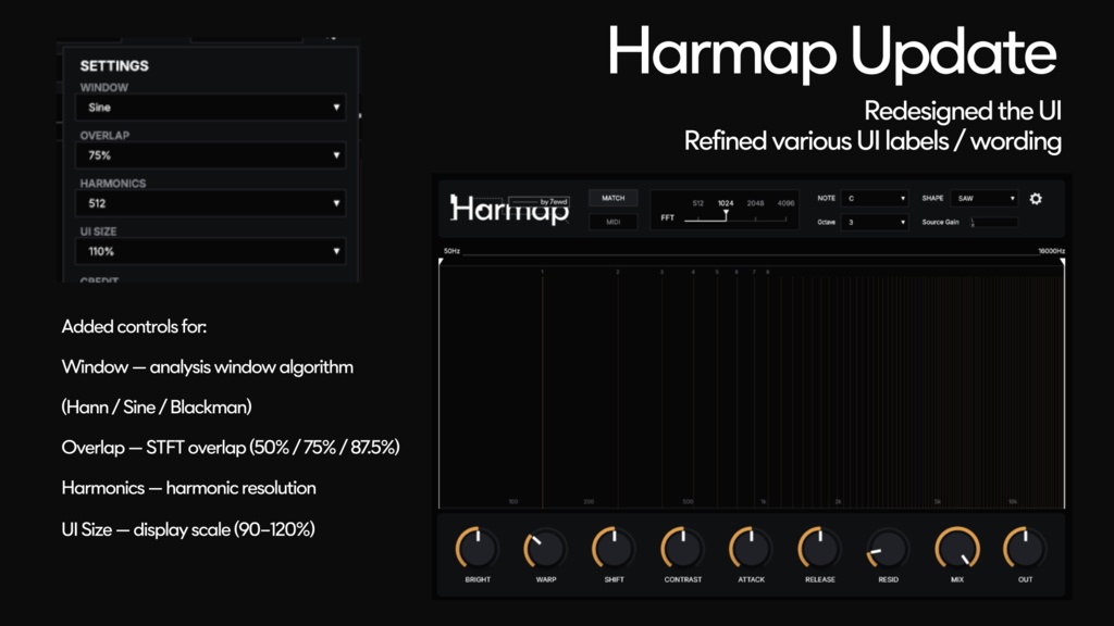 【VST Plugin】Harmap