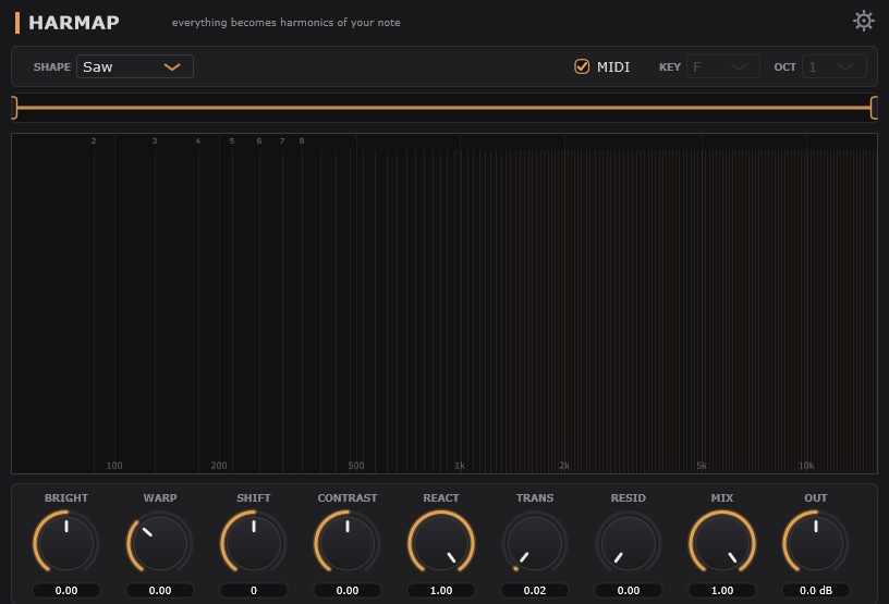 【VST Plugin】Harmap
