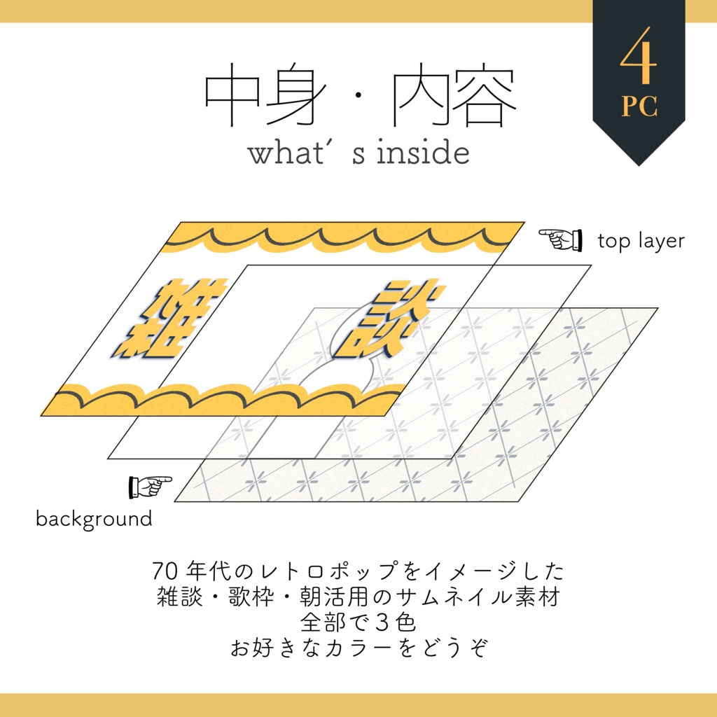 【サムネイル素材】重ねるだけ 雑談・歌枠・朝活用 70年代レトロポップ【Vtuber Asset】