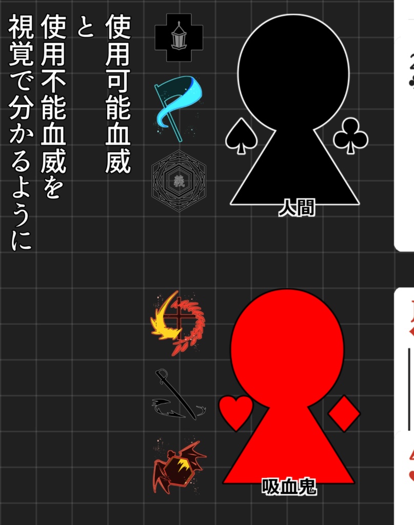 人鬼血盟 RPGブラッドパス ココフォリア用 血威図面アイコン